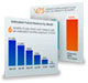 Credit Card Budgeting